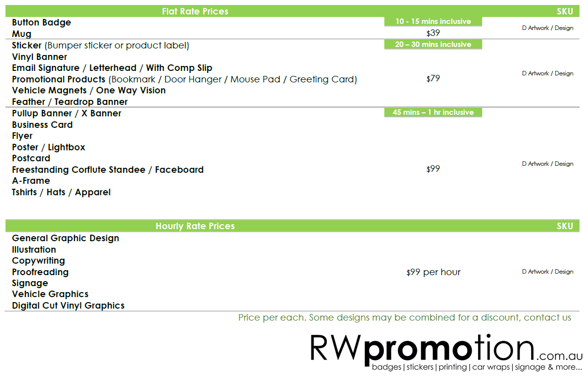 Express Graphic Design Set Prices For Standard Professional Designs